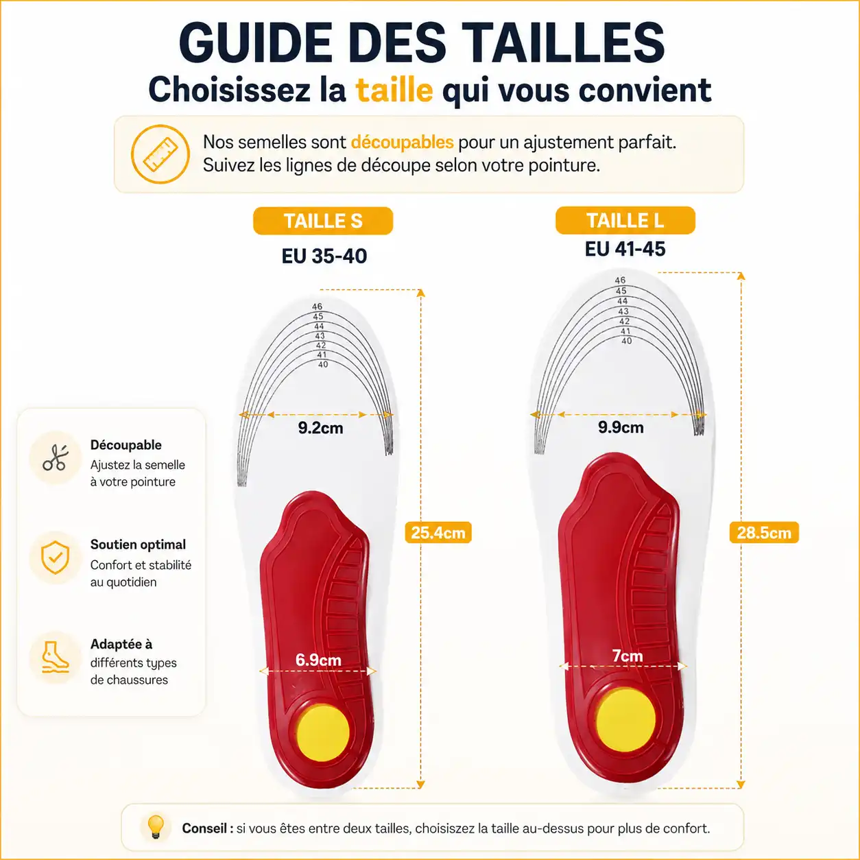 guide des tailles de la semelle pied plat Orthofit