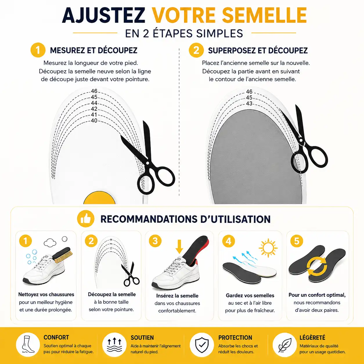 Semelle pied plat OrthoFIT® ajustable avec lignes de découpe pour différentes pointures