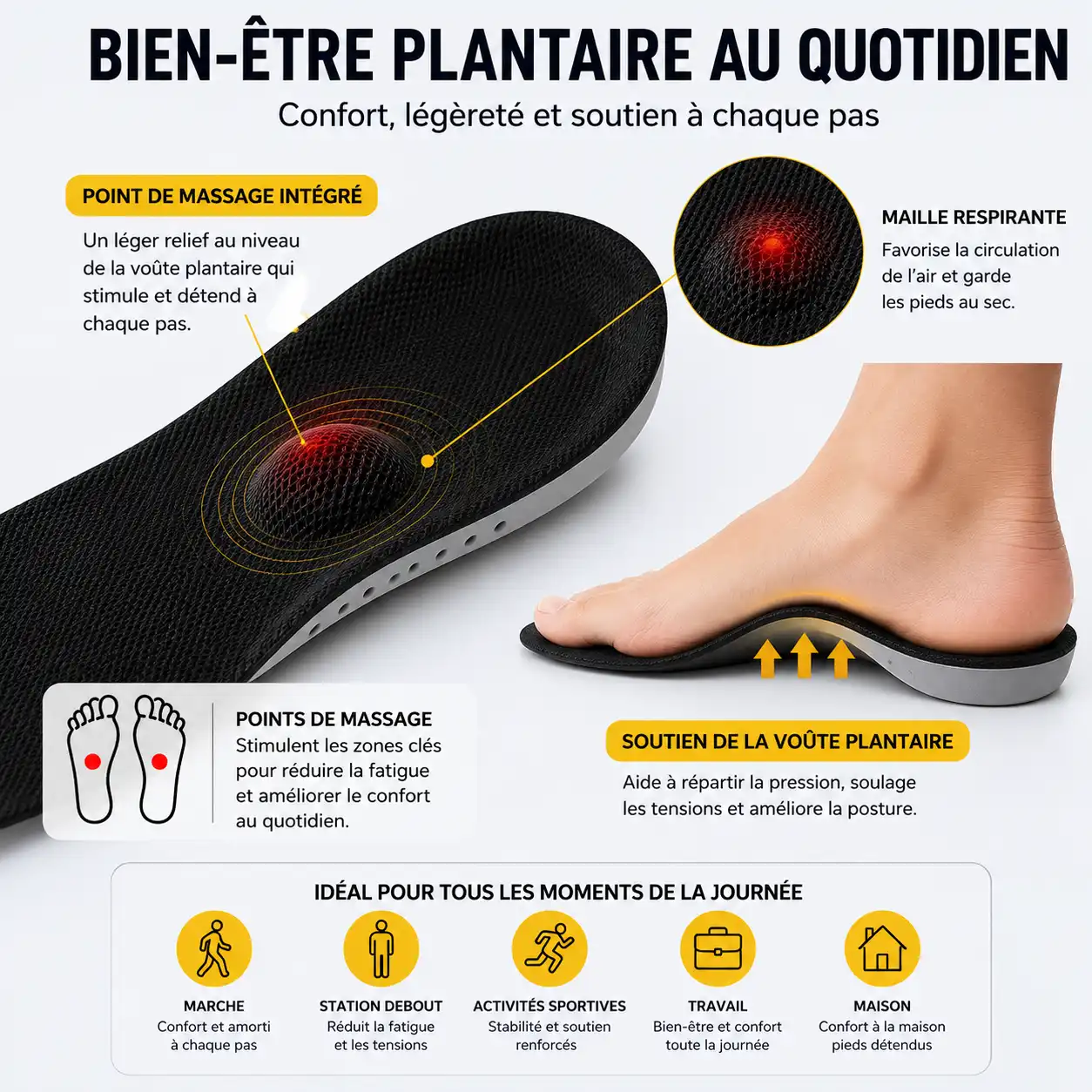 Semelle épine calcanéenne HeelCare avec point de massage intégré, maille respirante et soutien de la voûte plantaire