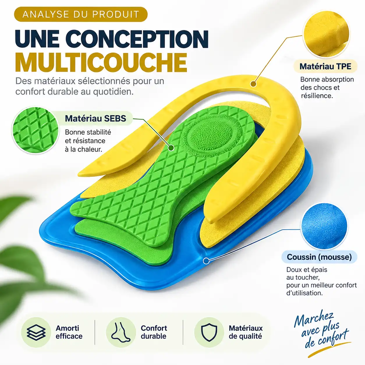 talonnette tendon d'achille decathlon